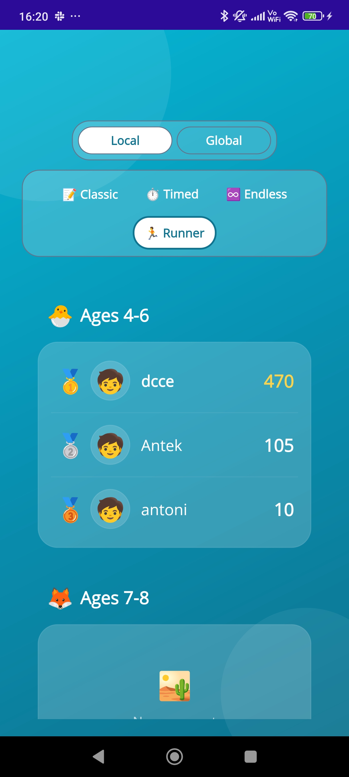 Leaderboards