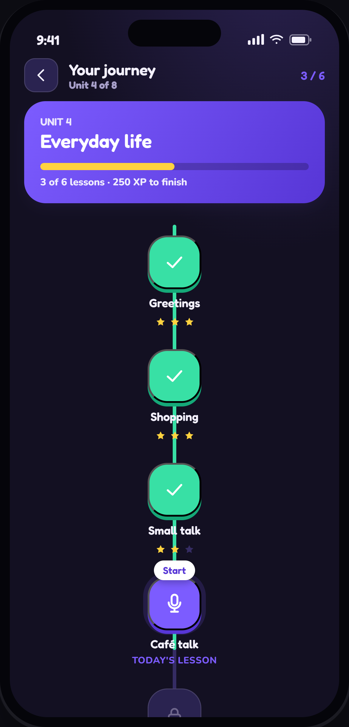 Your journey